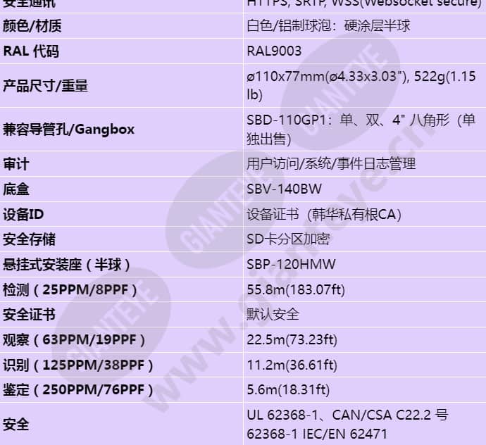 qnv-c9011r_s_cn-05.jpg
