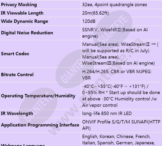 qnv-c9011r_s_en-04.jpg