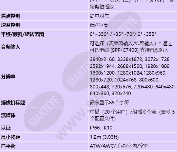 qnv-c9083r_s_cn-02.jpg