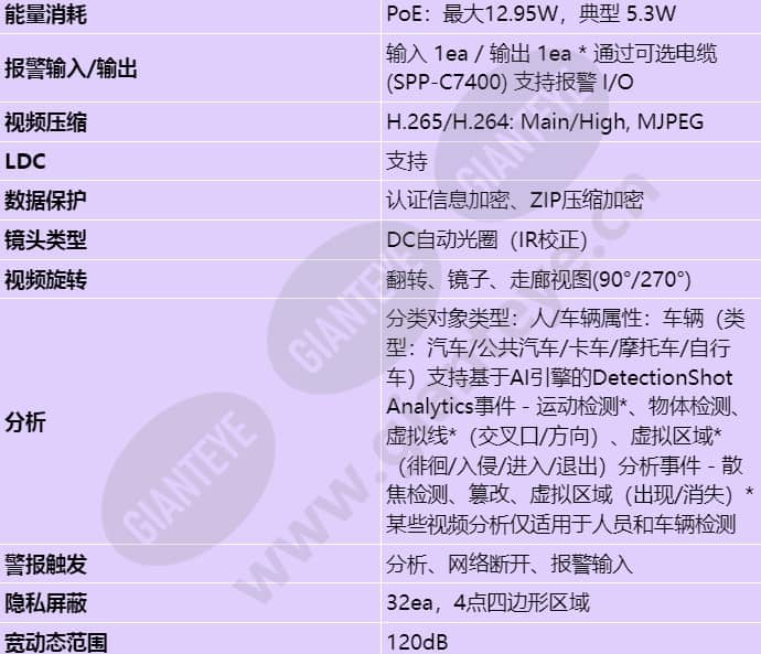 qnv-c9083r_s_cn-03.jpg