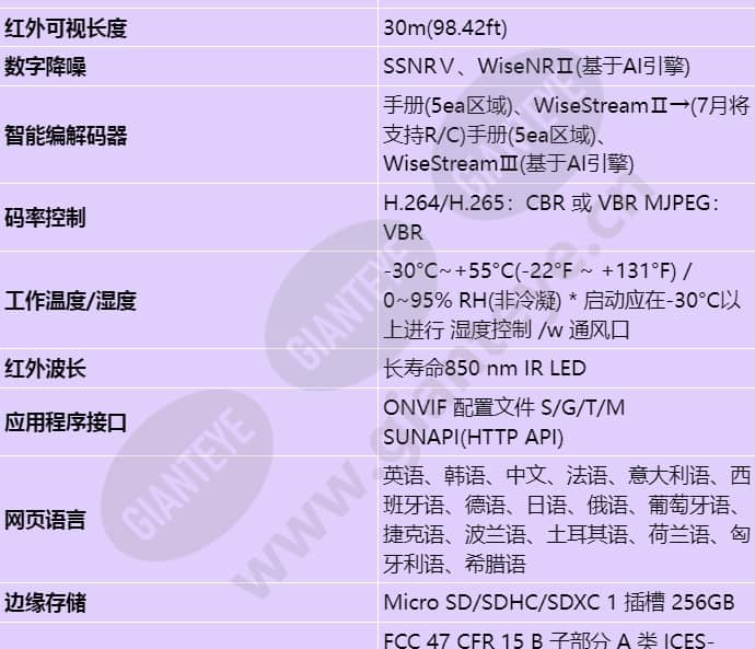 qnv-c9083r_s_cn-04.jpg