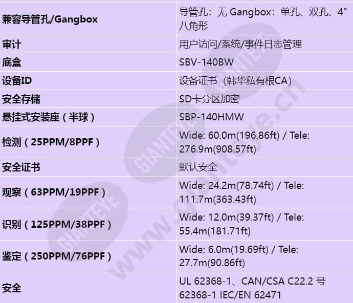 qnv-c9083r_s_cn-06.jpg