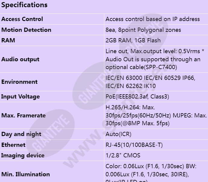 qnv-c9083r_s_en-00.jpg