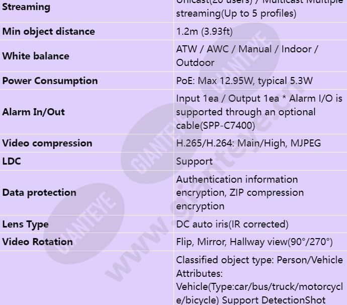 qnv-c9083r_s_en-03.jpg