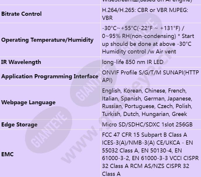 qnv-c9083r_s_en-05.jpg
