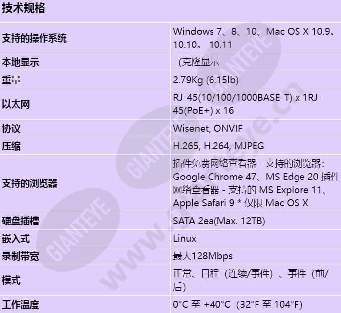 qrn-1610s_s_cn-00.jpg