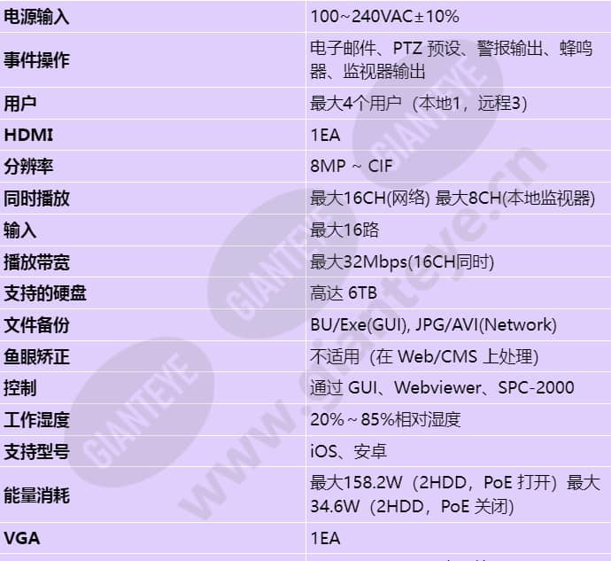qrn-1610s_s_cn-01.jpg