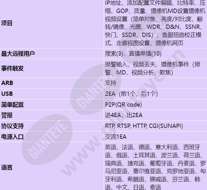 qrn-1610s_s_cn-02.jpg