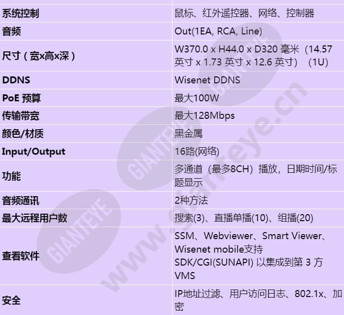qrn-1610s_s_cn-03.jpg