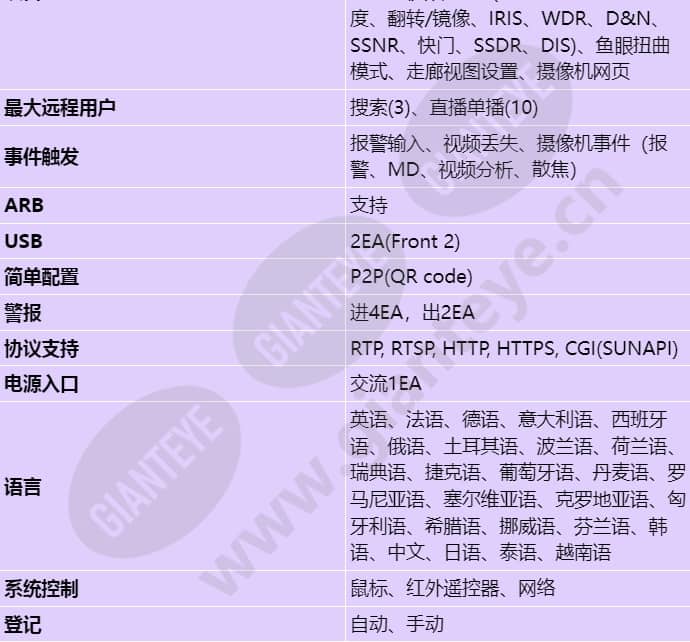 qrn-1620s_s_cn-02.jpg