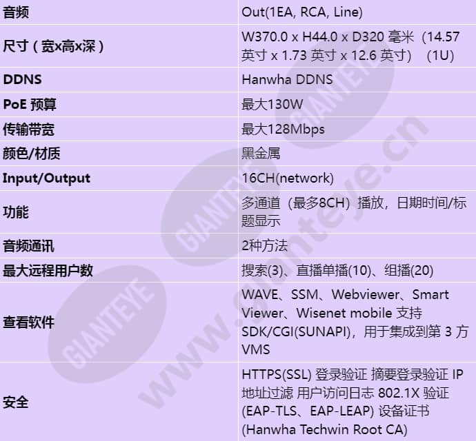 qrn-1620s_s_cn-03.jpg
