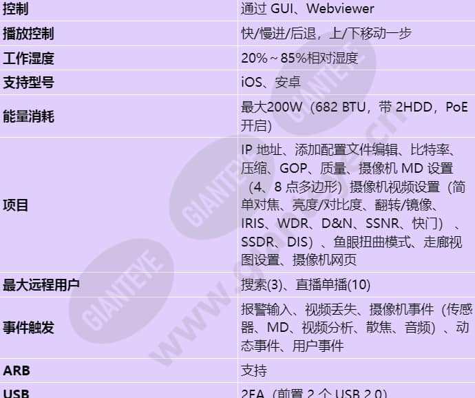 qrn-1630s_s_cn-02.jpg