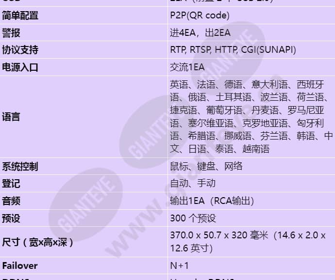 qrn-1630s_s_cn-03.jpg