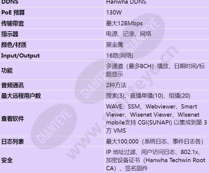 qrn-1630s_s_cn-04.jpg
