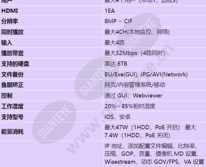 qrn-420s_s_cn-01.jpg