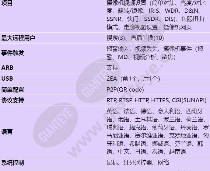 qrn-420s_s_cn-02.jpg