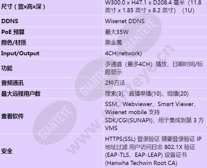 qrn-420s_s_cn-03.jpg