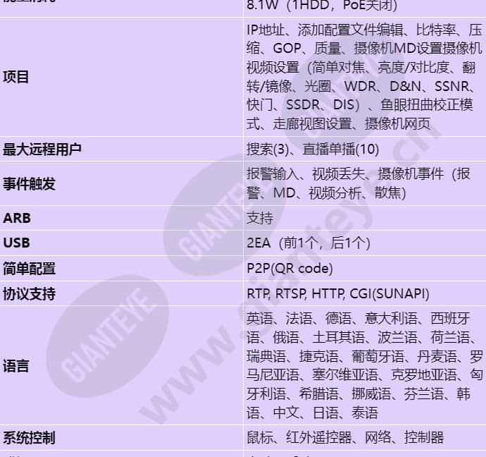 qrn-810s_s_cn-02.jpg