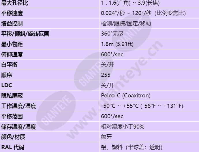 scp-3370th_s_cn-01.jpg