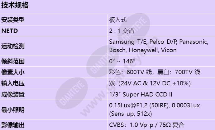 scv-2080r_s_cn-00.jpg