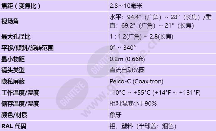 scv-2080r_s_cn-01.jpg
