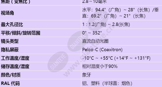 scv-2081r_s_cn-01.jpg