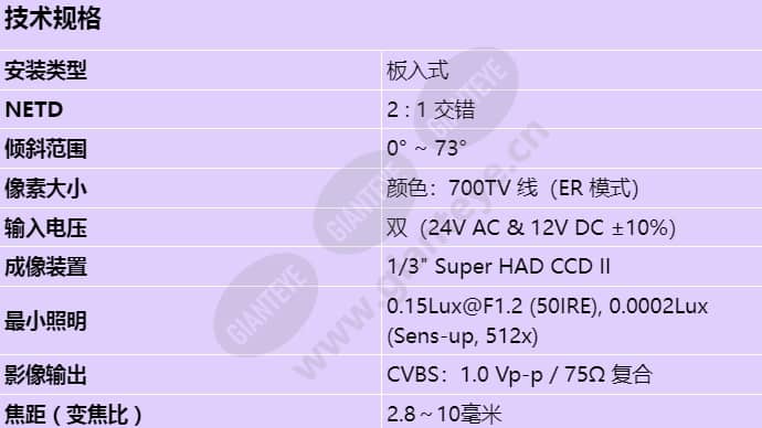 scv-2082r_s_cn-00.jpg