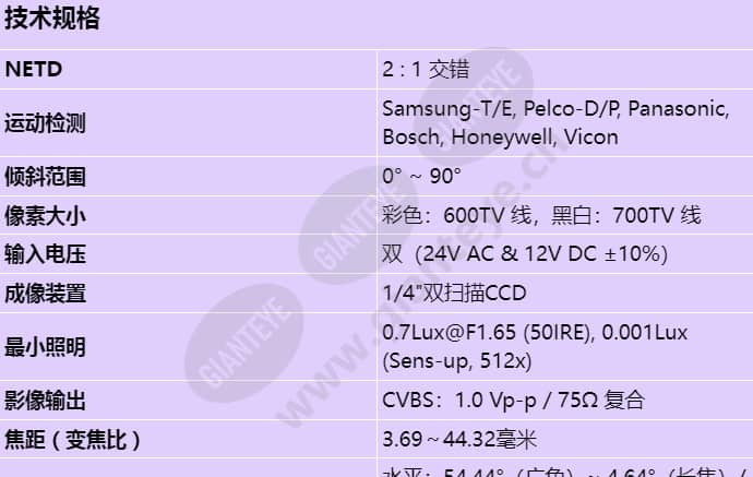 scv-3120_s_cn-00.jpg