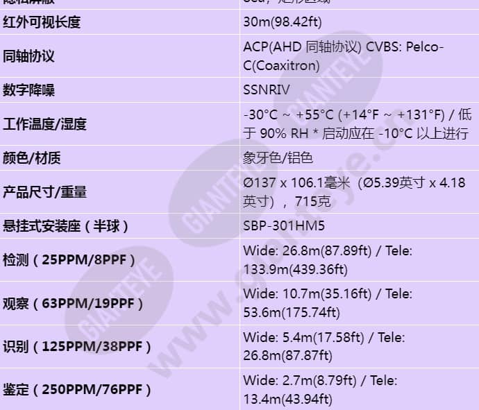 scv-6085r_s_cn-02.jpg
