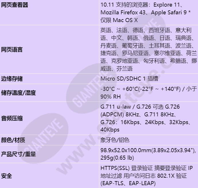 snv-l6013r_s_cn-03.jpg