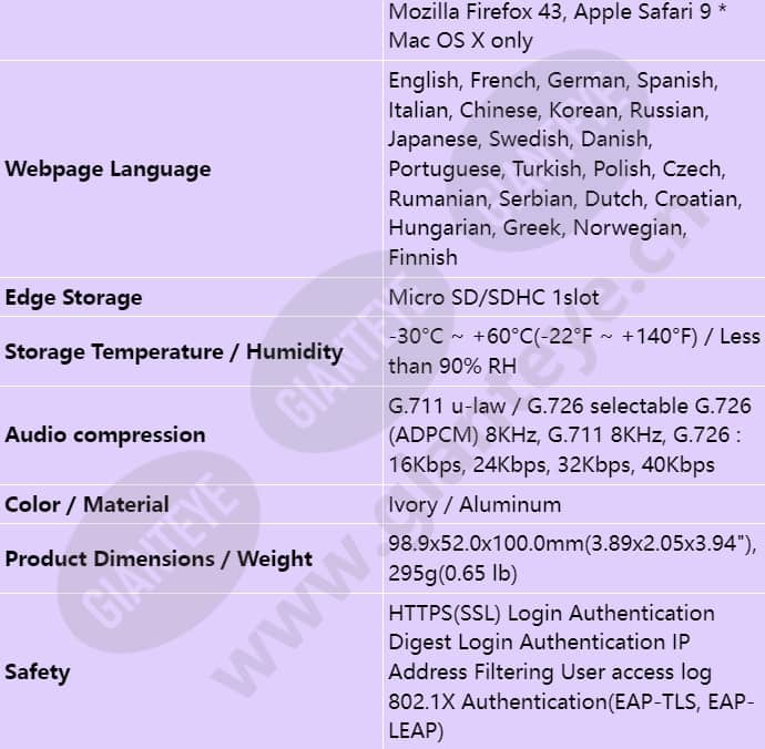 snv-l6013r_s_en-03.jpg