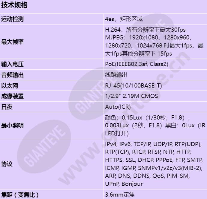 snv-l6014rm_s_cn-00.jpg