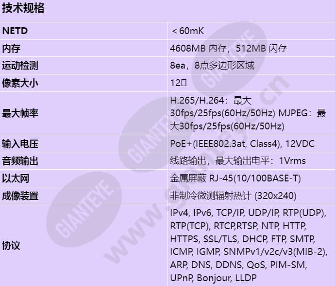 tnm-3620tdy_s_cn-00.jpg