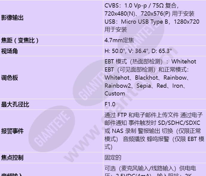 tnm-3620tdy_s_cn-01.jpg