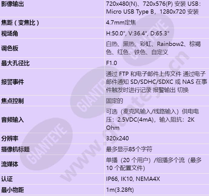 tno-3020t_s_cn-01.jpg