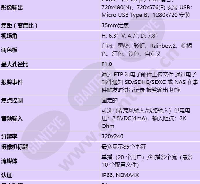 tno-3050t_s_cn-01.jpg
