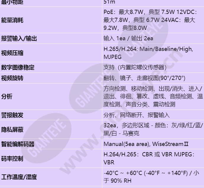 tno-3050t_s_cn-02.jpg