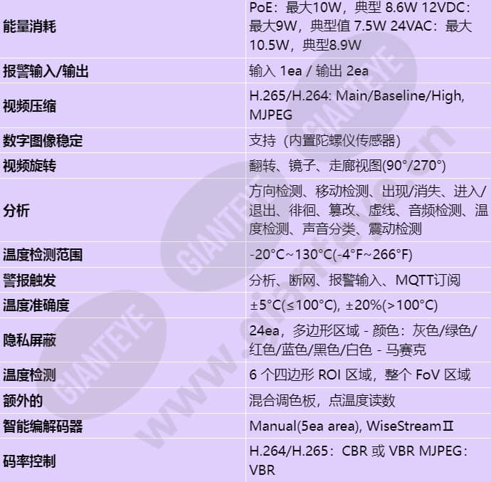 tno-4040tr_s_cn-02.jpg