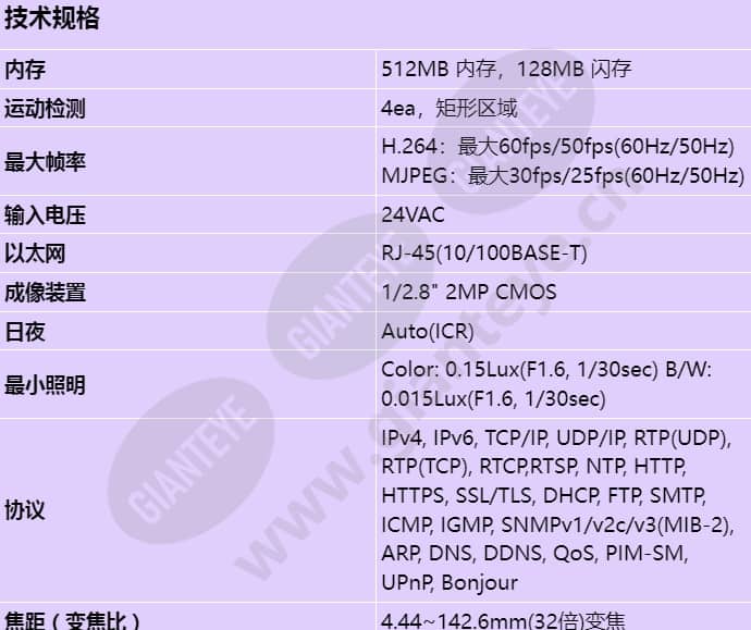tno-6320e_s_cn-00.jpg