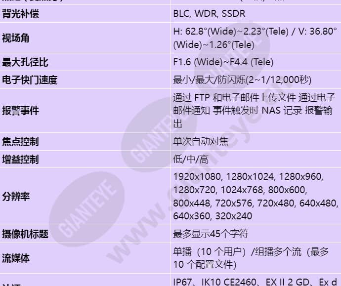 tno-6320e_s_cn-01.jpg