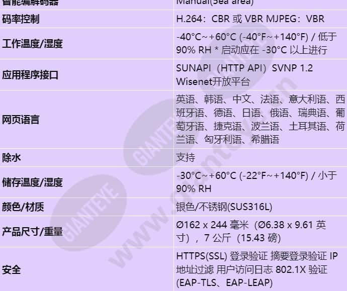 tno-6320e_s_cn-03.jpg