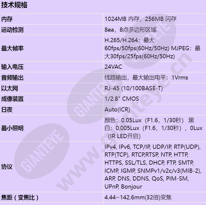 tno-6322er_s_cn-00.jpg