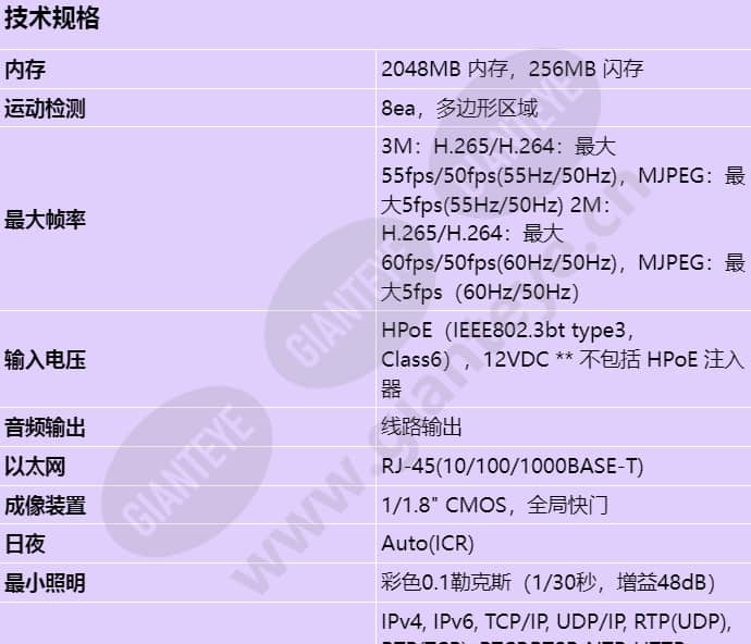 tno-7180rlp_s_cn-00.jpg