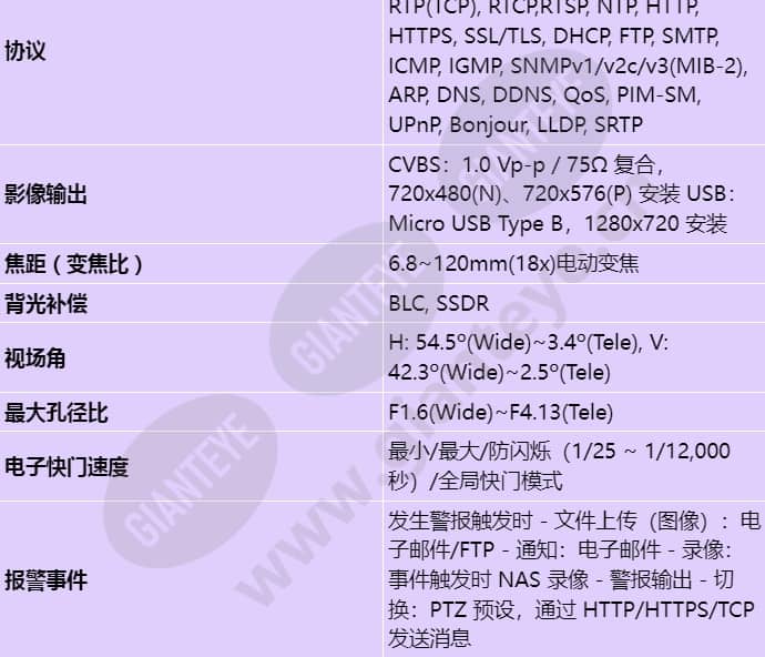 tno-7180rlp_s_cn-01.jpg