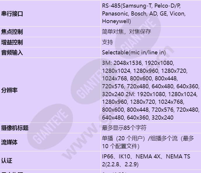 tno-7180rlp_s_cn-02.jpg