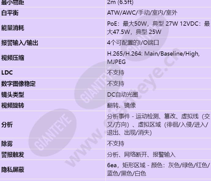 tno-7180rlp_s_cn-03.jpg