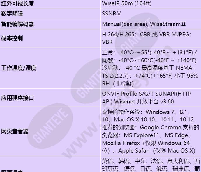 tno-7180rlp_s_cn-04.jpg