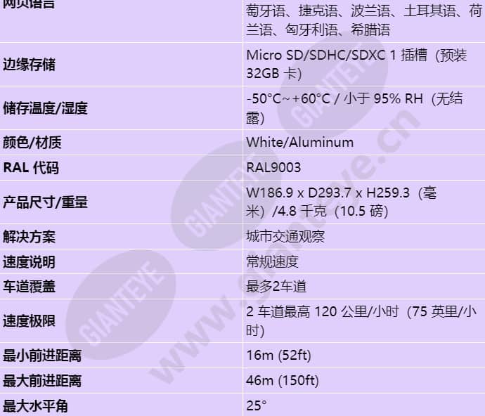 tno-7180rlp_s_cn-05.jpg