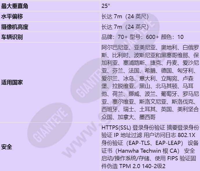 tno-7180rlp_s_cn-06.jpg