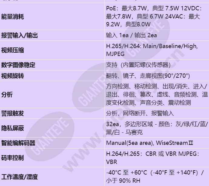 tno-l3030t_s_cn-02.jpg